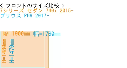 #7シリーズ セダン 740i 2015- + プリウス PHV 2017-